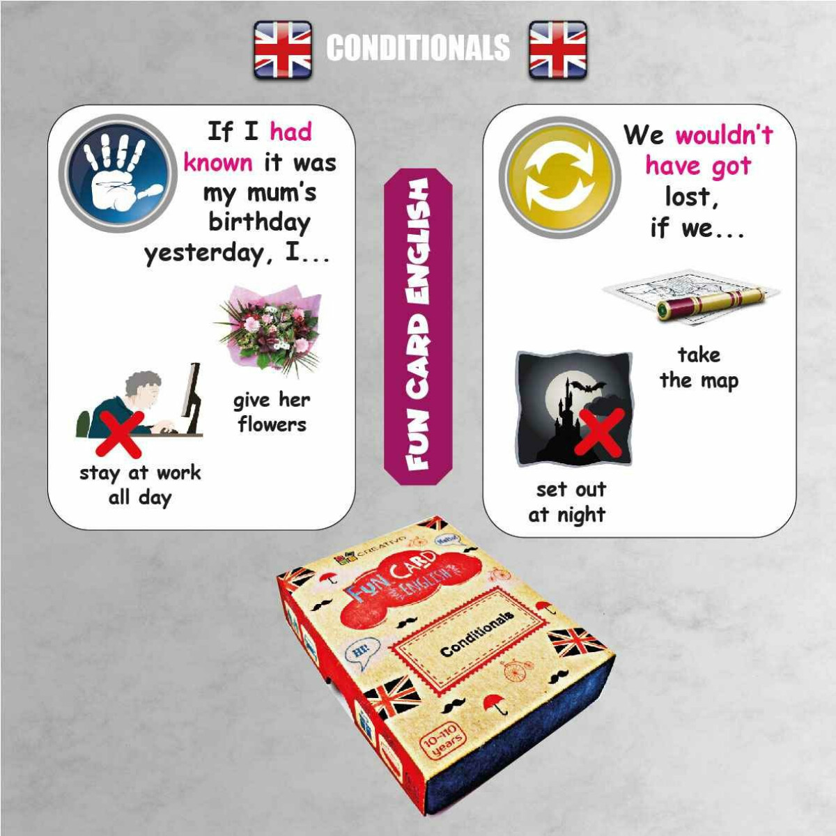 Fun Card English: Conditionals (obrázek 4)
