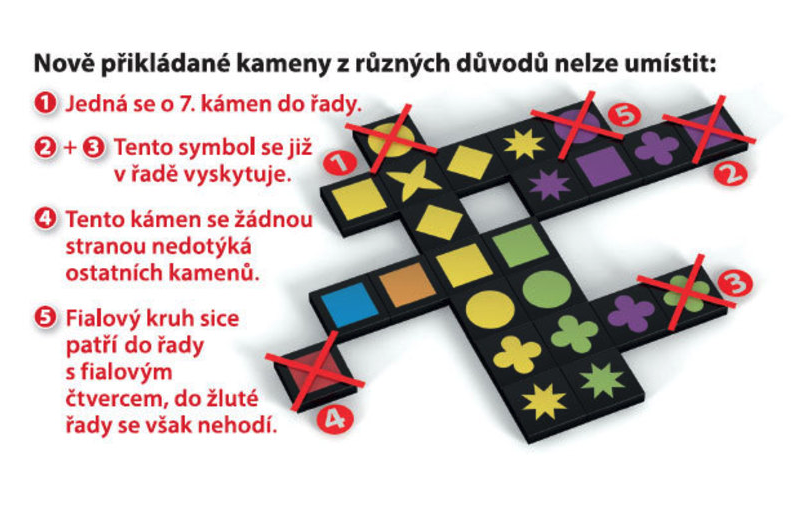 Qwirkle (obrázek 4)