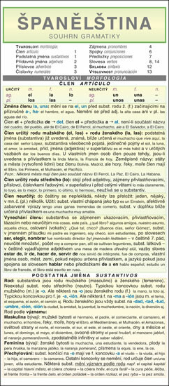 Španělština - souhrn gramatiky