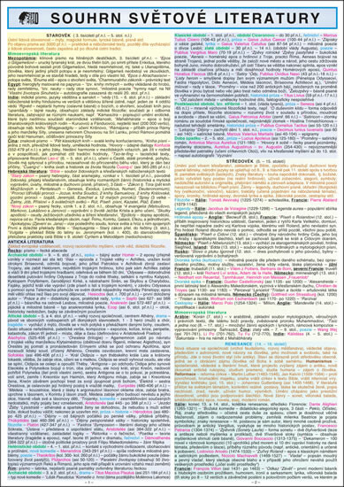 Souhrn světové literatury SŠ A4