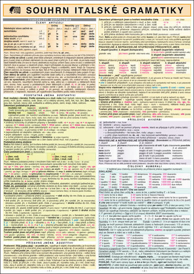 SOUHRN ITALSKÉ GRAMATIKY A4