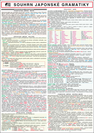 SOUHRN JAPONSKÉ GRAMATIKY A4