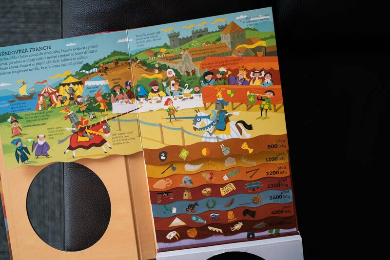 Výprava za poznáním: Historie