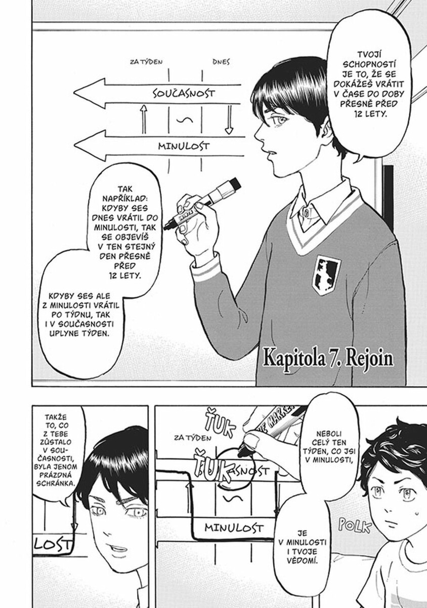 Tokyo Revengers 2 - Ken Wakui (obrázek 5)