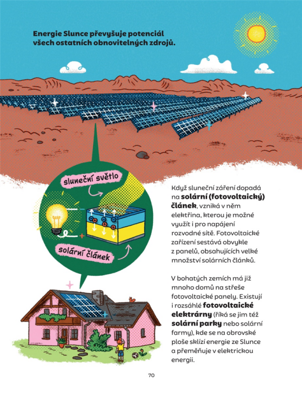 Svět plný energie - Christina Steinlein (obrázek 5)