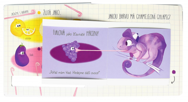 Objevuj protiklady – Kvído