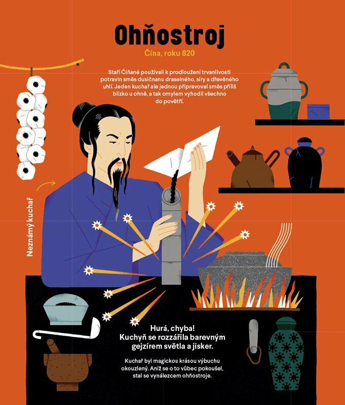 Hurá, chyba! - Soledad Romero Marino - Obrázek 2