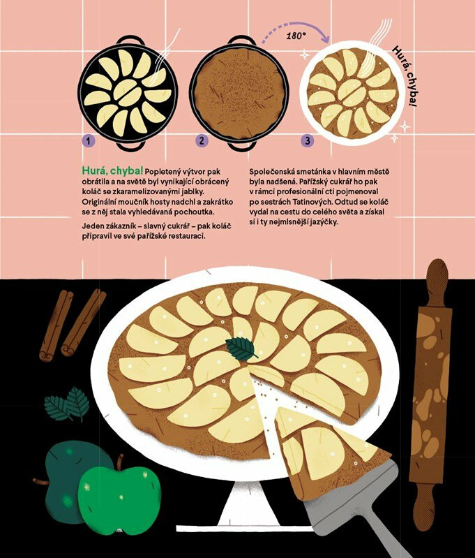 Hurá, chyba! - Soledad Romero Marino - Obrázek 5