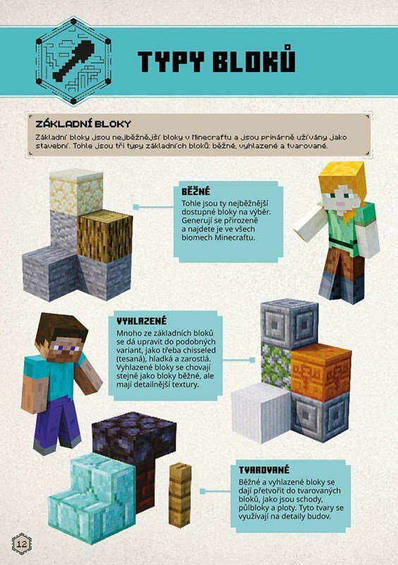 Minecraft Kreativní příručka (obrázek 4)