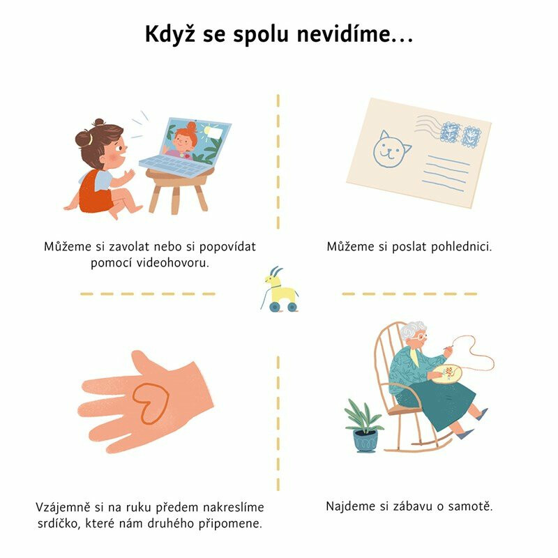 Pocity a co ty? Já a moje rodina - Helena Haraštová, Ekaterina Gaigalova (obrázek 3)