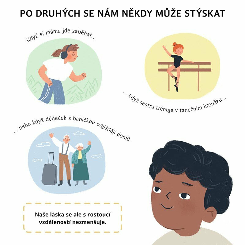 Pocity a co ty? Já a moje rodina - Helena Haraštová, Ekaterina Gaigalova (obrázek 5)