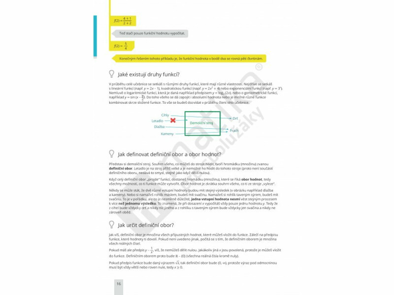 Funkce (učebnice) - Marek Liška, Tomáš Valenta, Lukáš Král (obrázek 4)