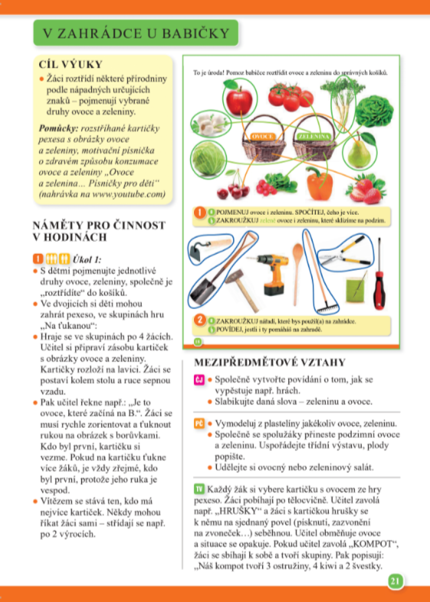 Hravá prvouka 1 - metodická příručka pro učitele - Obrázek 4