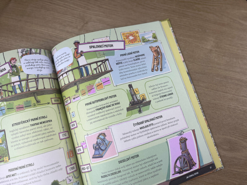 Jak se rodí vynález - Ruth Amos (obrázek 3)