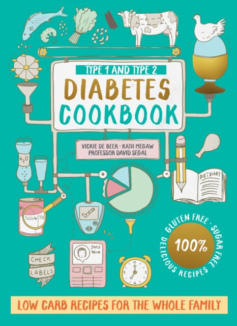 Kniha Type 1 and Type 2 Diabetes Cookbook