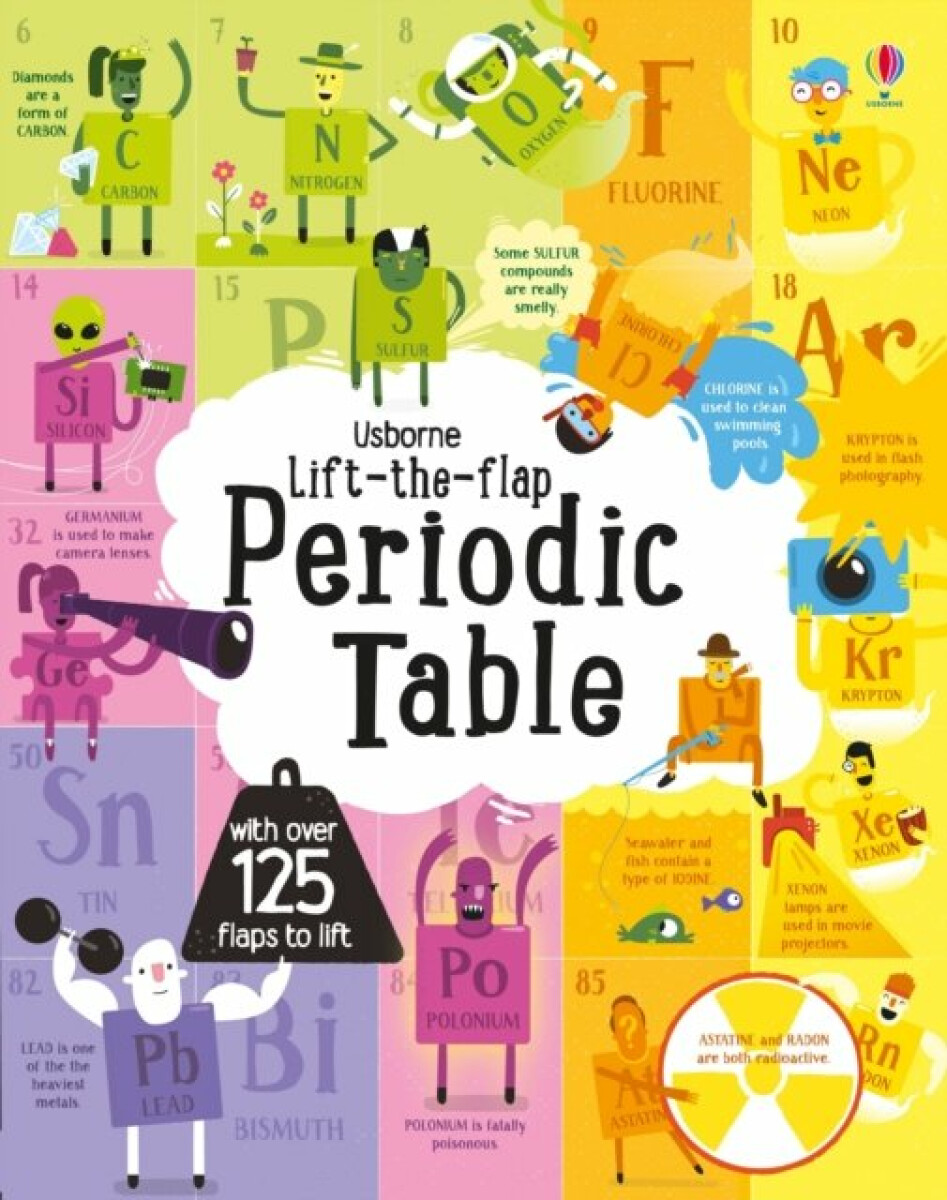 Kniha Lift-the-Flap Periodic Table