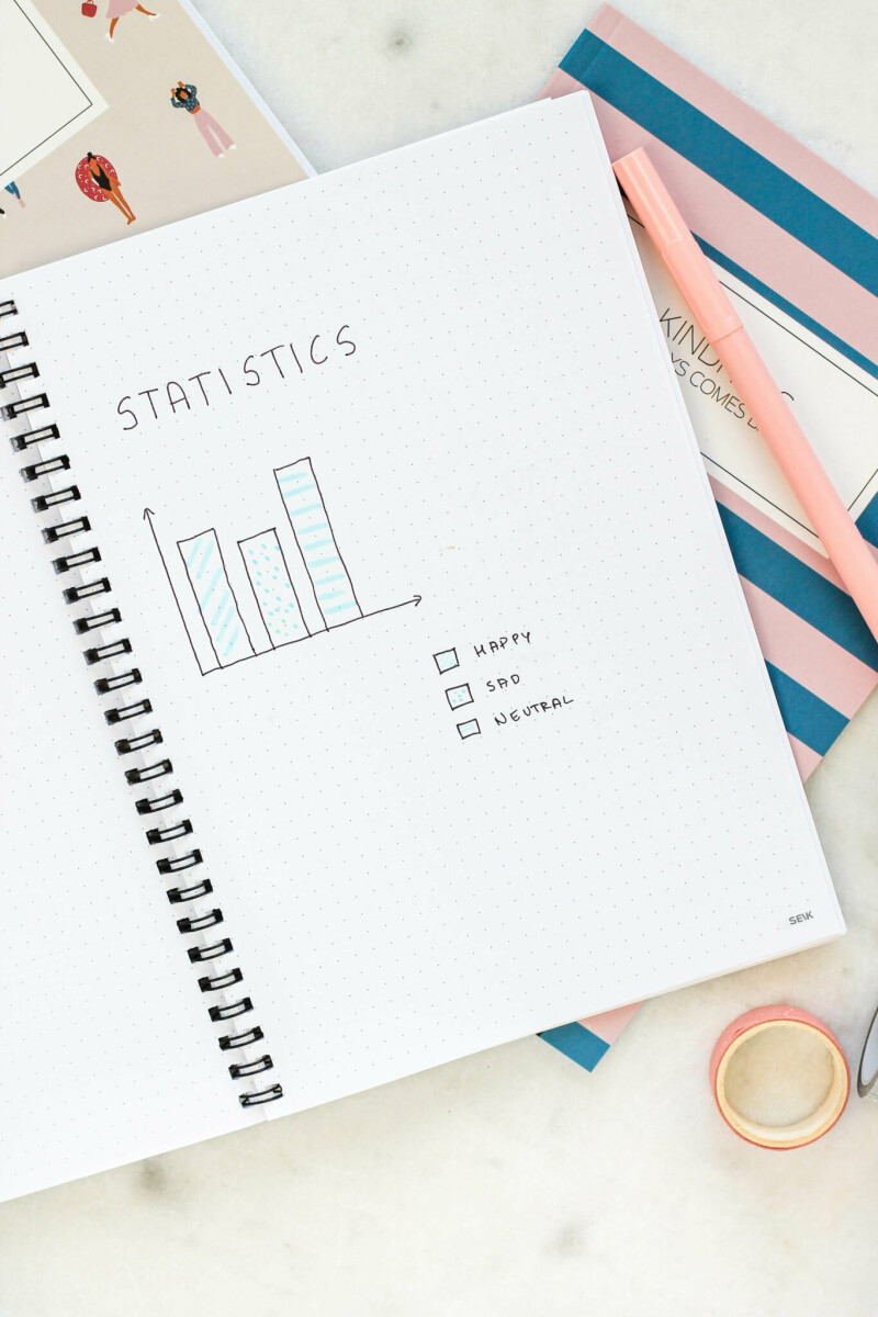 Plánovač - Be you (obrázek 5)