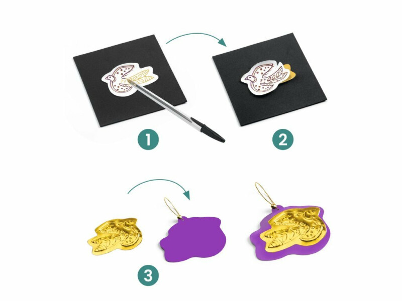 DIY Amulety pro štěstí (obrázek 3)