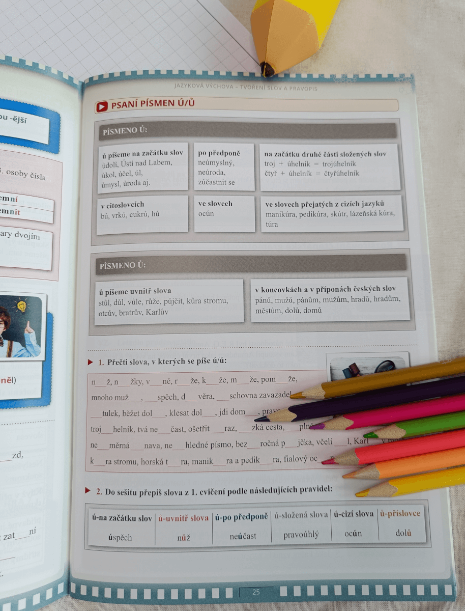 Hravá čeština 5 - učebnice (obrázek 3)