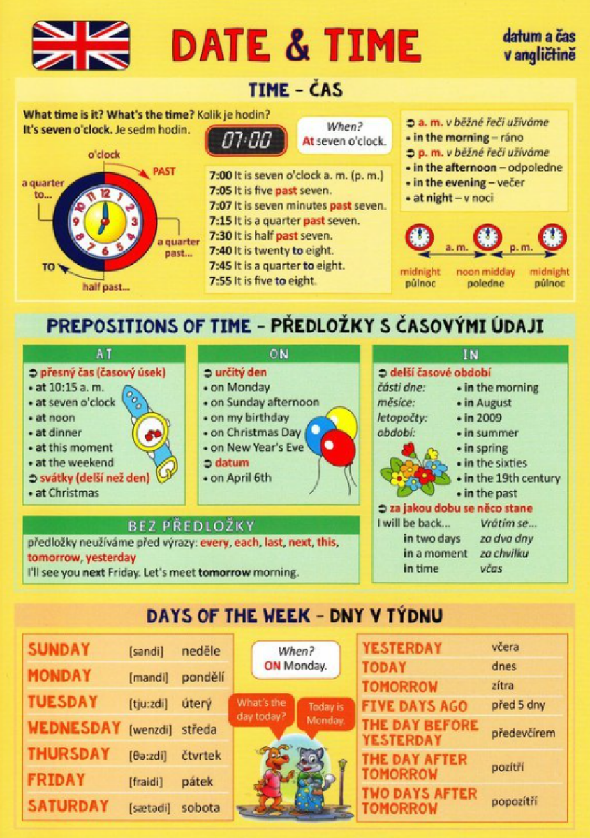 Pomůcka pro škol. AJ Date & Time