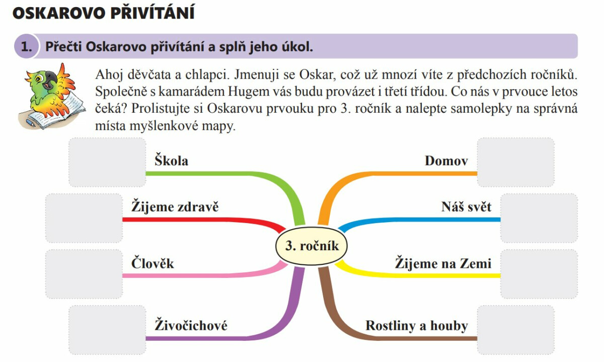 Oskarova prvouka 3 - barevný pracovní sešit (3A-94) - Miloš Novotný (obrázek 4)