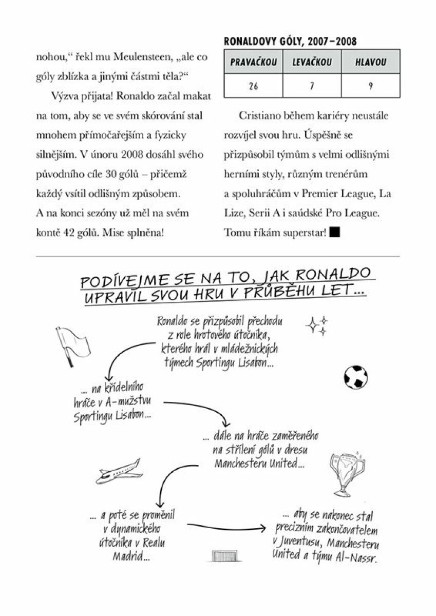 Messi vs. Ronaldo: Kdo z nich je GOAT? - Matt Oldfield - Obrázek 5