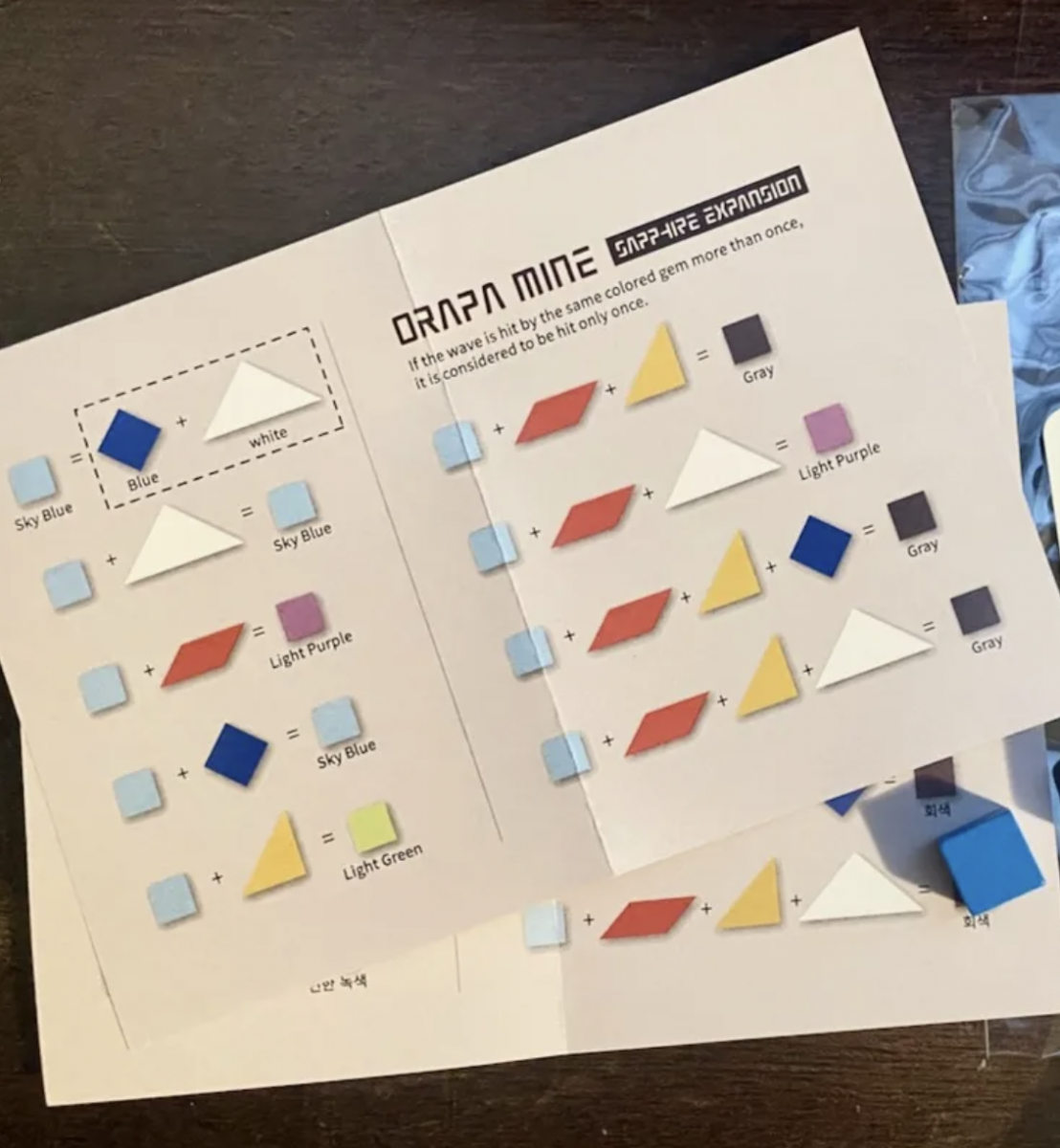 Hledači drahokamů - Obrázek 6