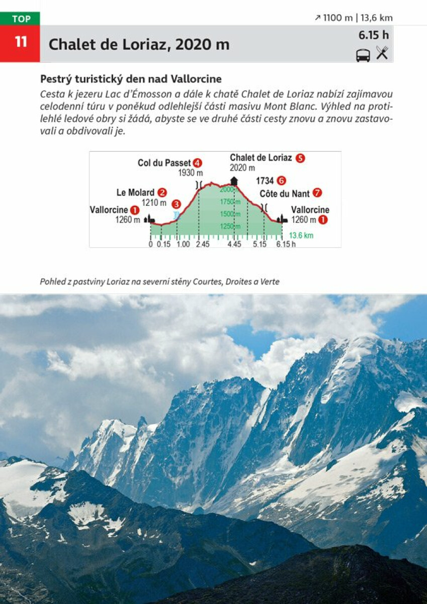 Mont Blanc - Rother - Hartmut Eberlein (obrázek 4)