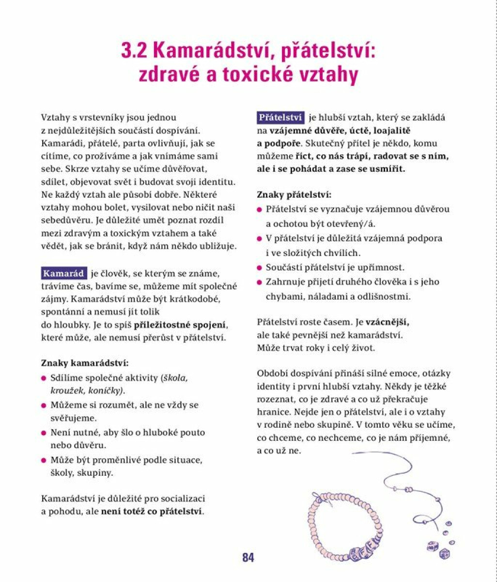 Láska, vztahy, sex - Laura Janáčková (obrázek 4)