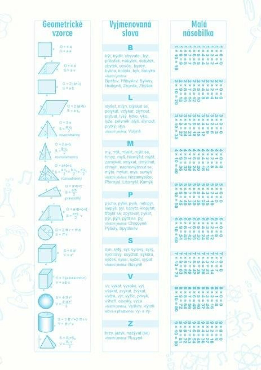 Úkolníček MFP A5 Formule