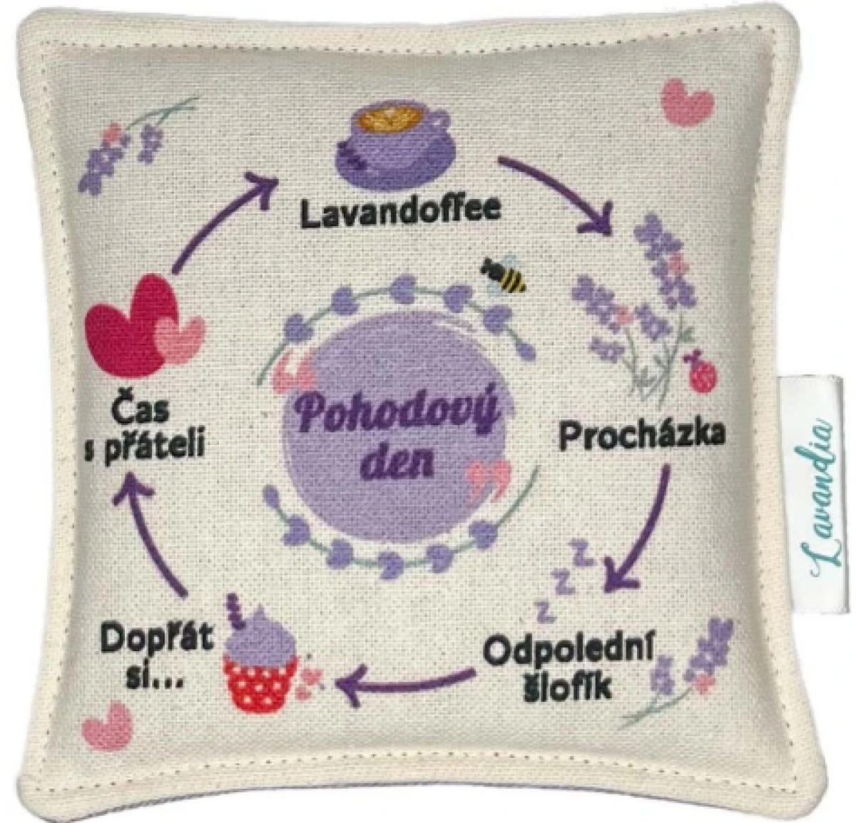 Levně Vonný podšálek, pohodový den