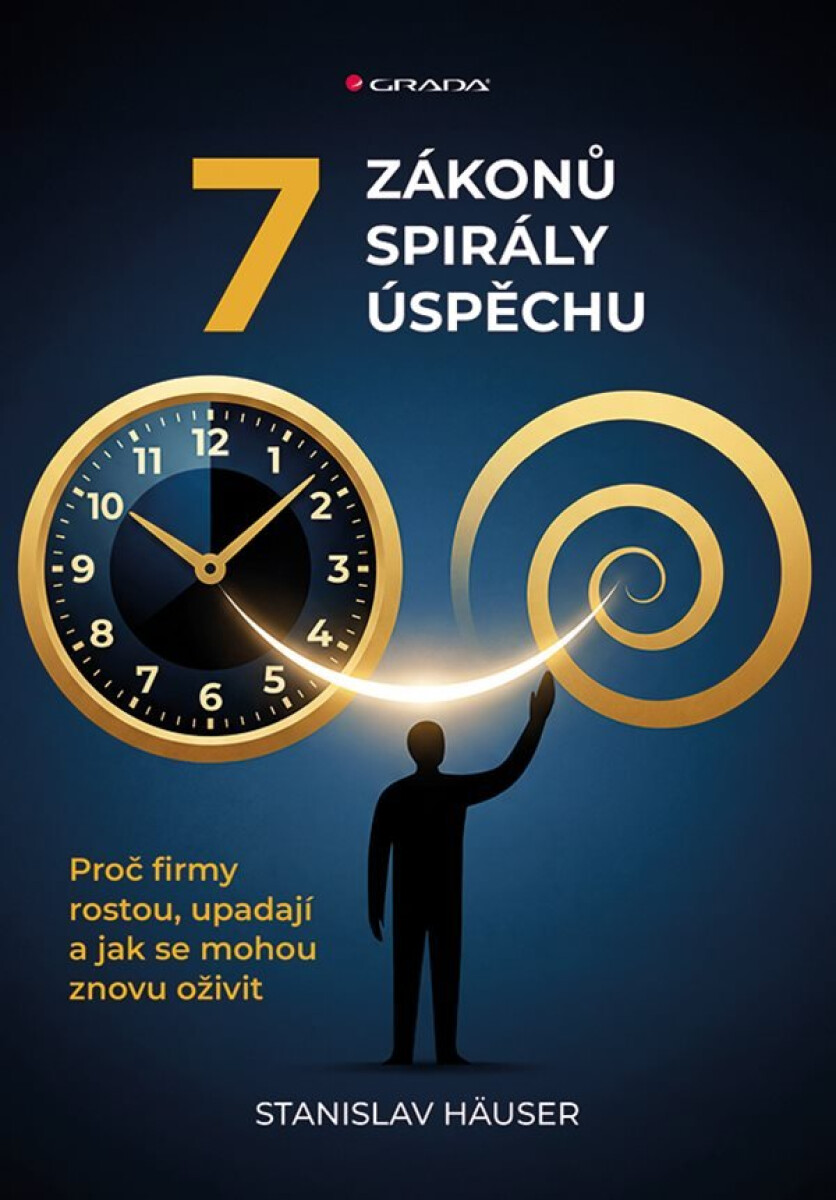 Kniha 7 zákonů spirály úspěchu