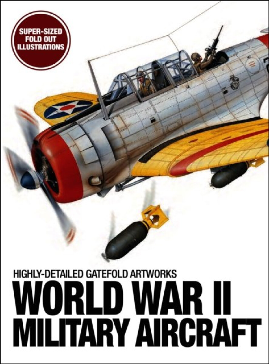 Kniha World War II Military Aircraft