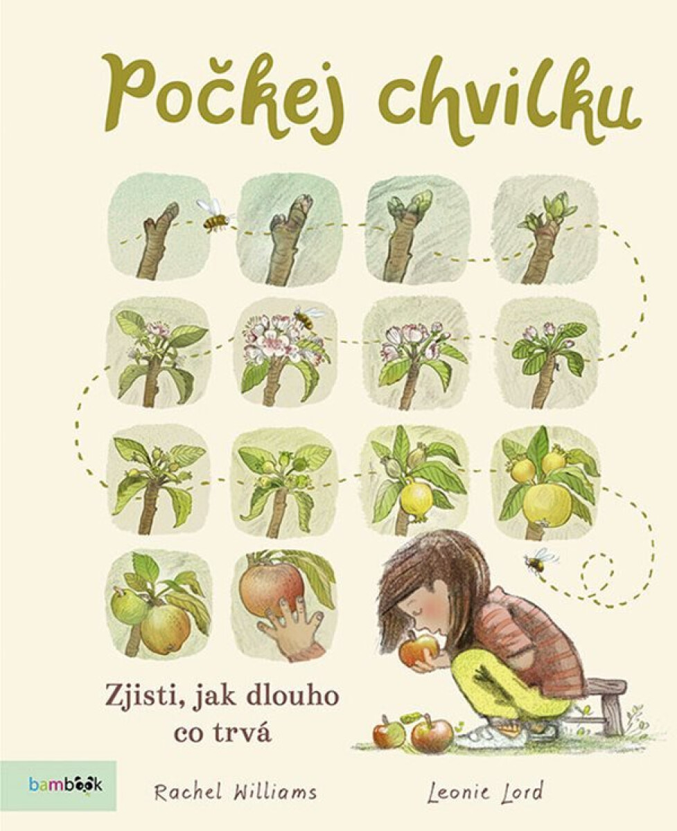 Kniha Počkej chvilku