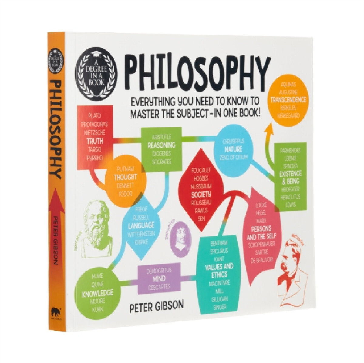 Kniha Degree in a Book: Philosophy