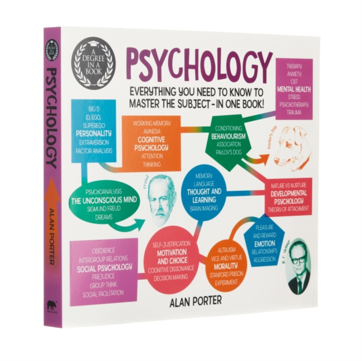 Kniha Degree in a Book: Psychology