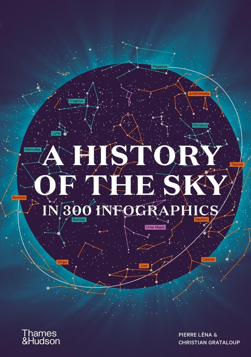 Kniha A History of the Sky in 300 Infographics