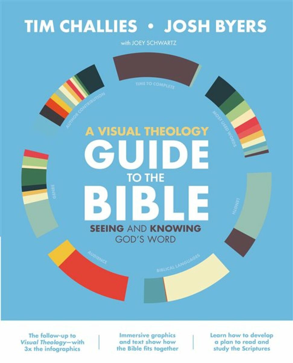 Kniha Visual Theology Guide to the Bible