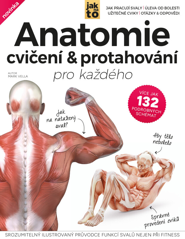 Kniha Anatomie cvičení & protahování pro každého - Srozumitelný ilustrovaný průvodce funkcí svalů nejen při fitness