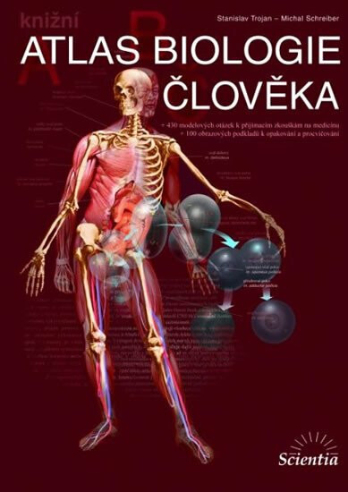 Kniha Atlas biologie člověka