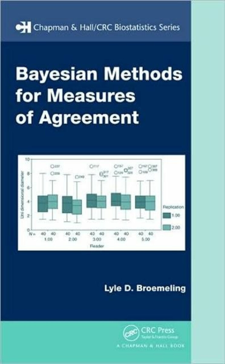 Kniha Bayesian Methods for Measures of Agreement