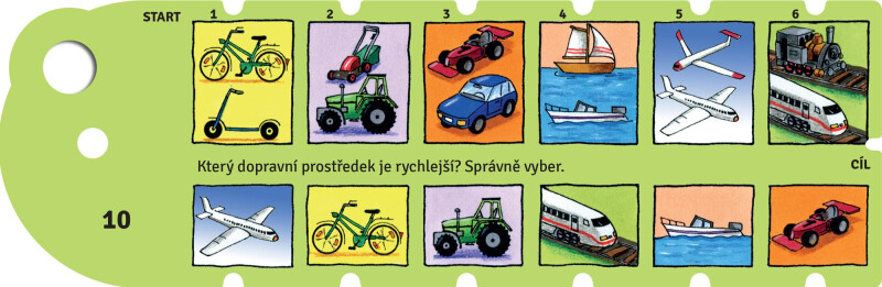 Chytrý provázek – Hrátky s časem