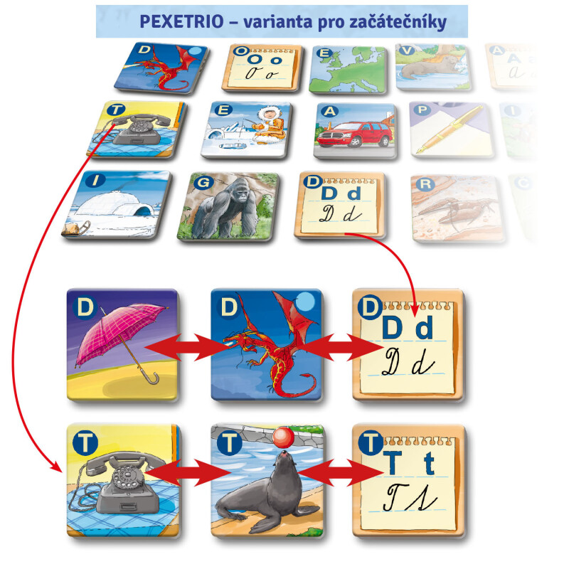 Multi-trio Abeceda - Obrázek 3