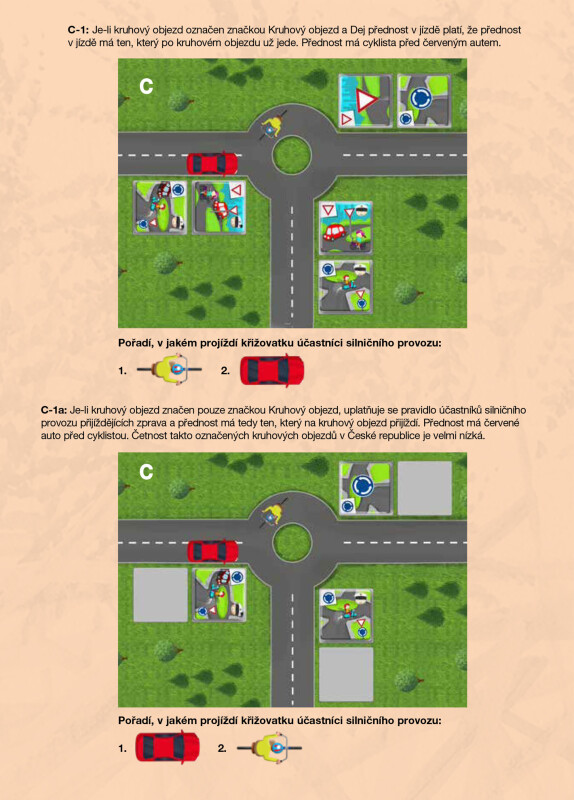 Multi-trio Dopravní značky (obrázek 8)