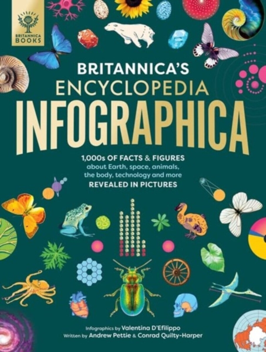 Kniha Britannica's Encyclopedia Infographica