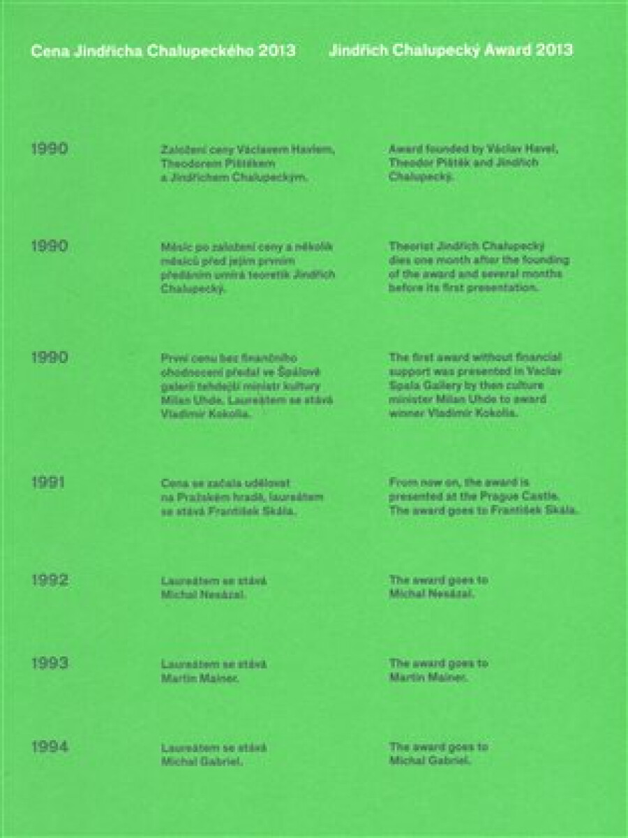 Cena Jindřicha Chalupeckého 2013 / Jindřich Chalupecký Award 2013