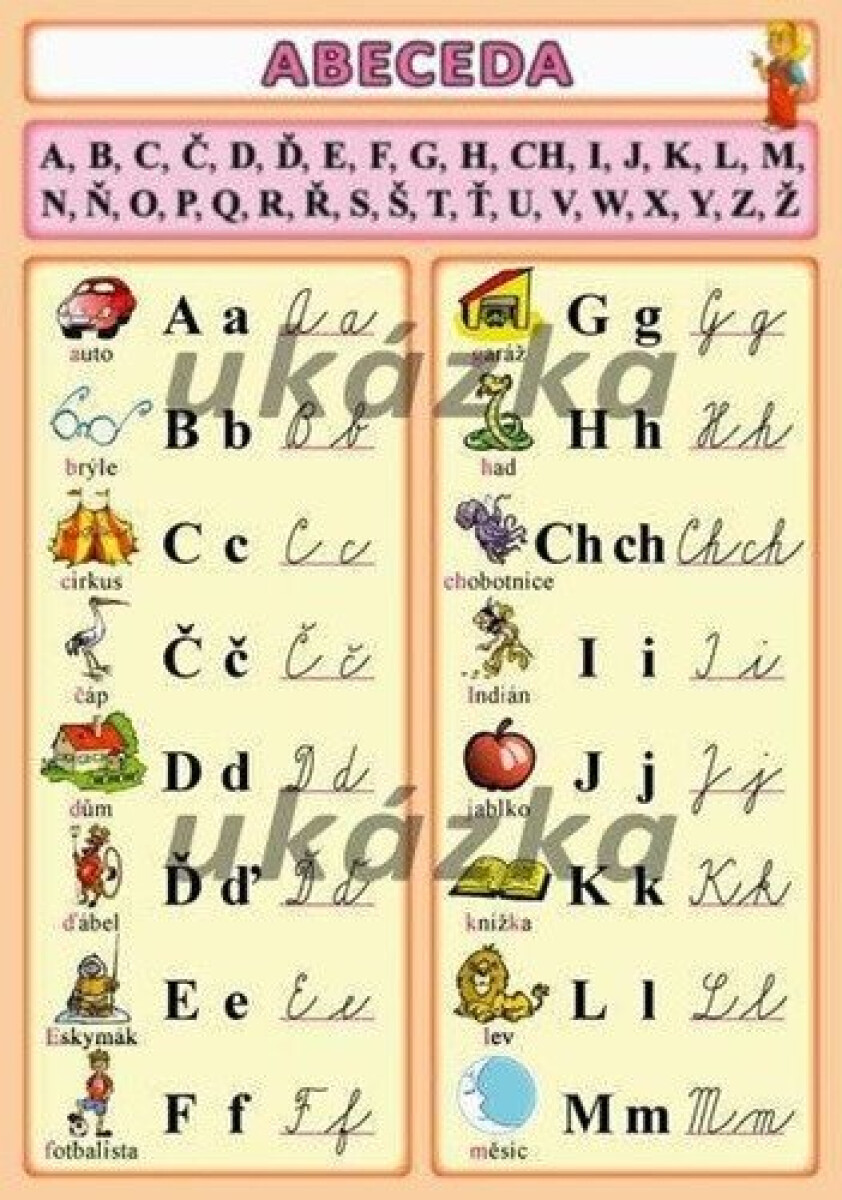 Kniha Česká abeceda