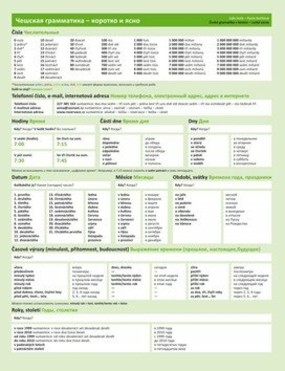 Kniha Česká gramatika v kostce - RUSKÁ
