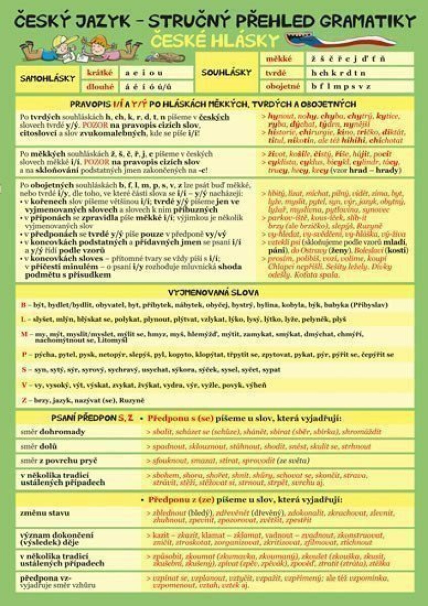 Kniha Český jazyk – Stručný přehled gramatiky