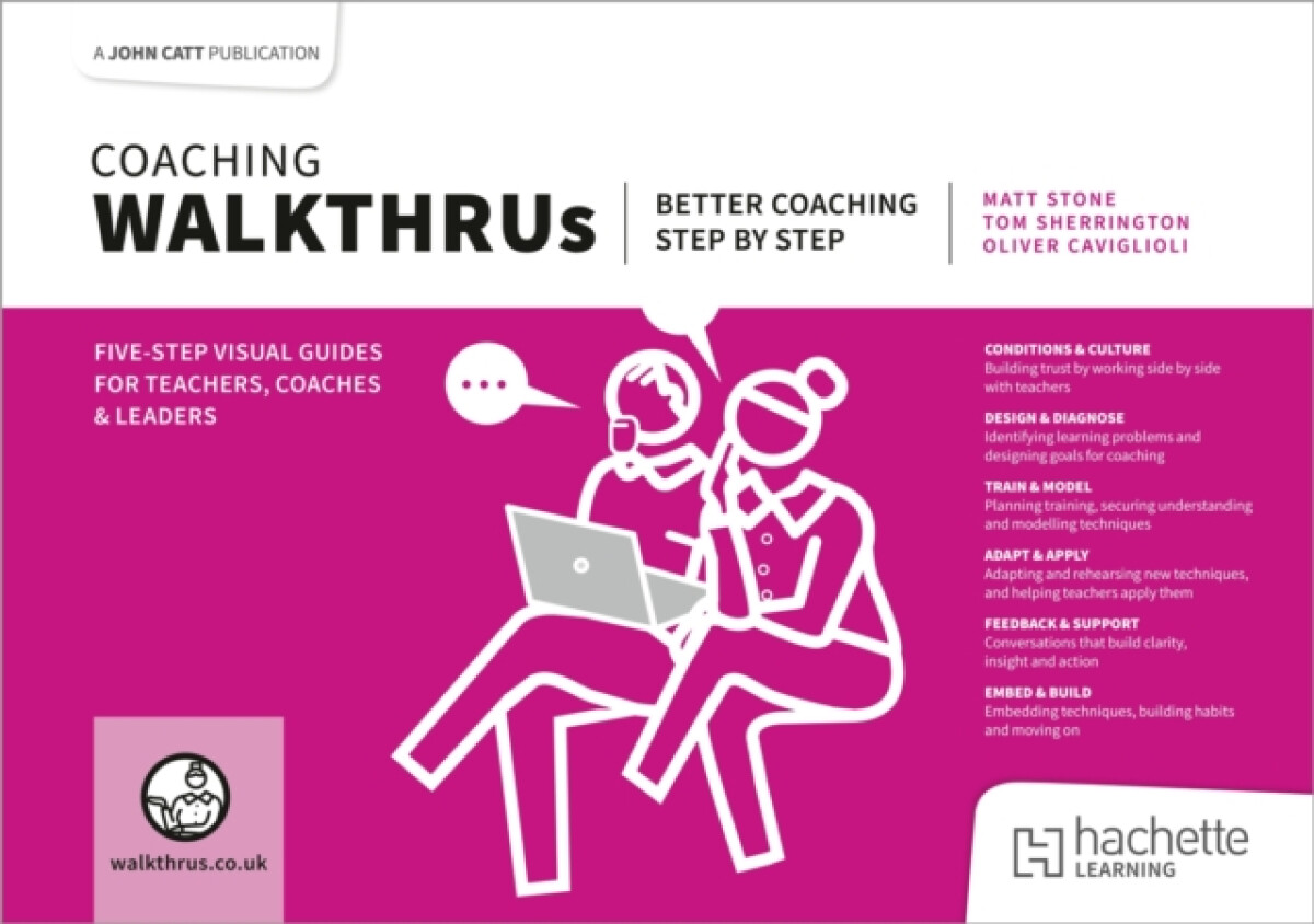 Kniha Coaching WalkThrus